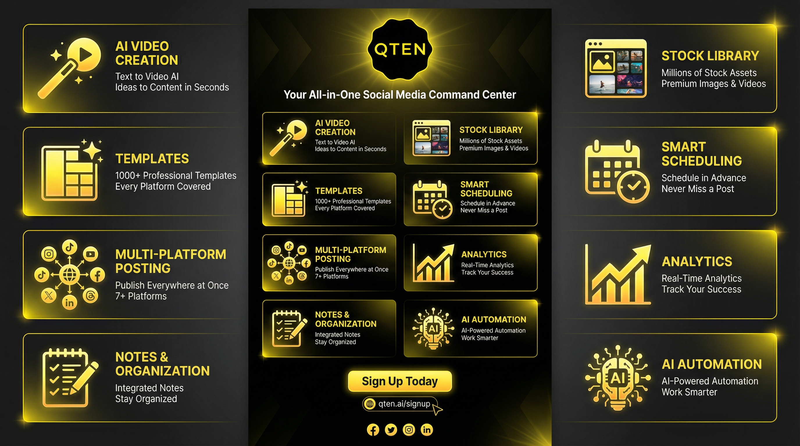 qten_infograpic
